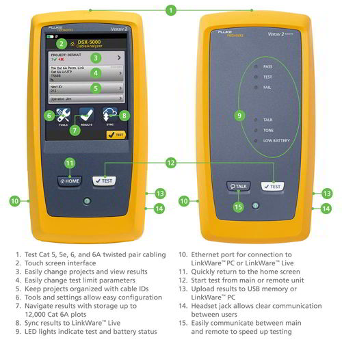 Fluke-DSX2-8000,DSX2-5000,DTX-1800 2 Fluke-DSX2-8000,DSX2-5000,DTX-1800 2