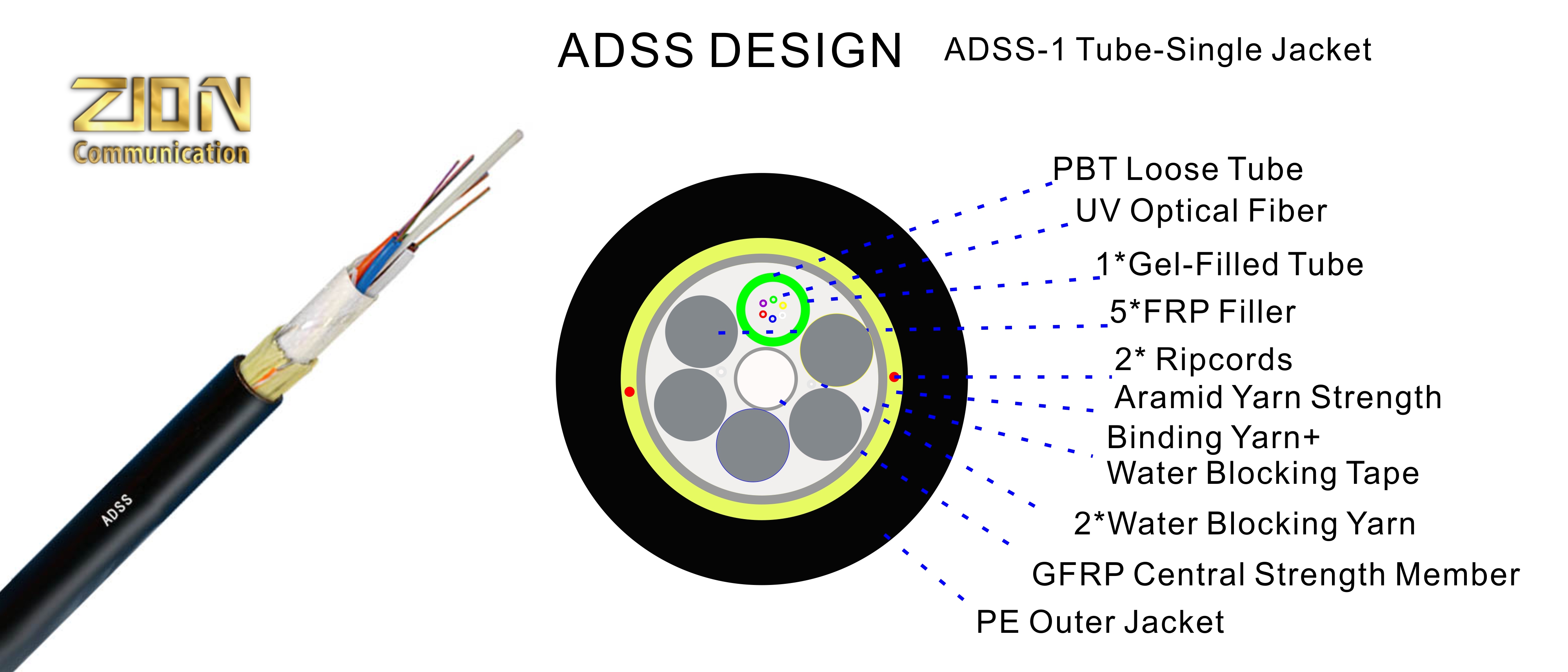 ADSS-single jacket-1 Tube(6+1)