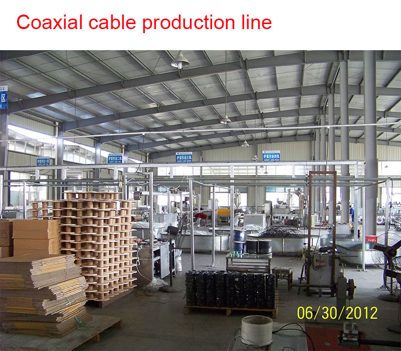 cabo coaxial