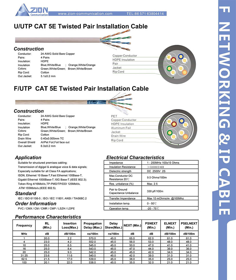 24AWG CAT5E-2 800