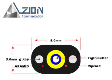 Cabo Plano de Acometida