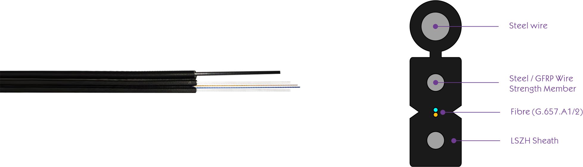 Cabo de A&ccedil;o para Exterior GJYXCH