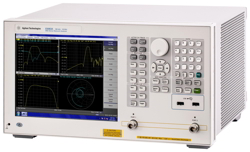 Analisadores de rede1