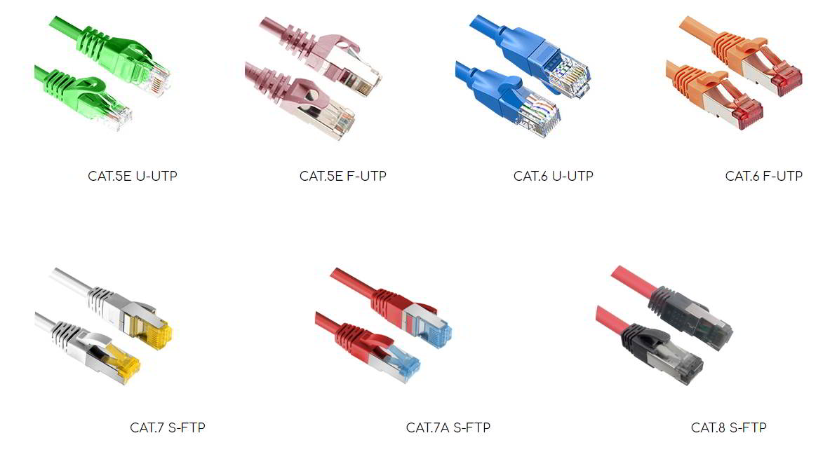 Diferentes tipos (categorias) de patch cord de cobre