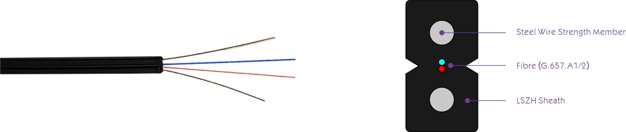 Cabo suspenso de a&ccedil;o interno GJXH