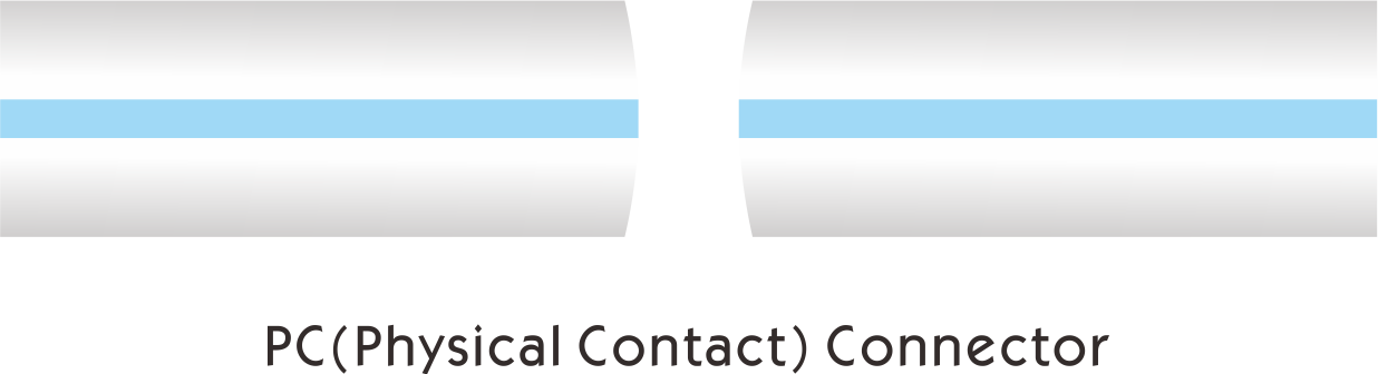 Conector PC (Contato F&iacute;sico)