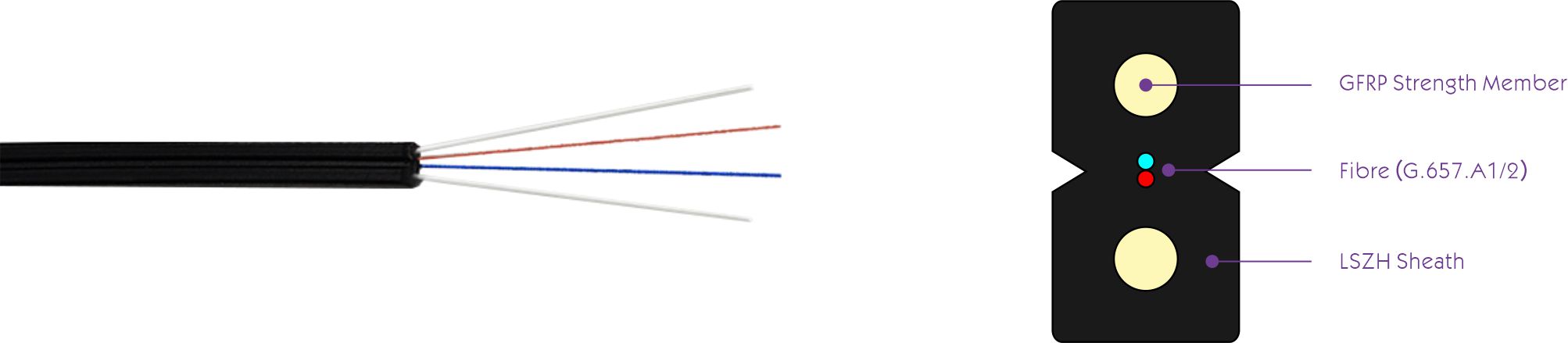 Cabo suspenso de FRP interno GJXFH