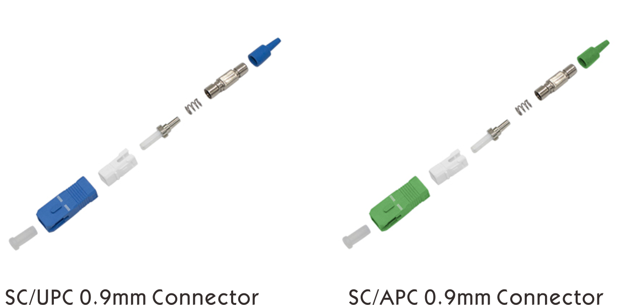 Conector SC 0,9 ​​mm